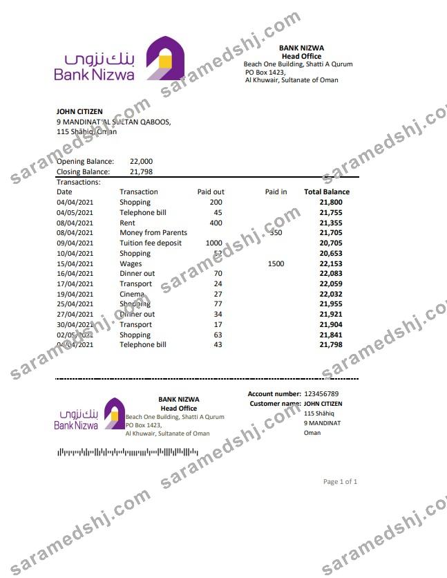 Oman Bank Nizwa excel pdf